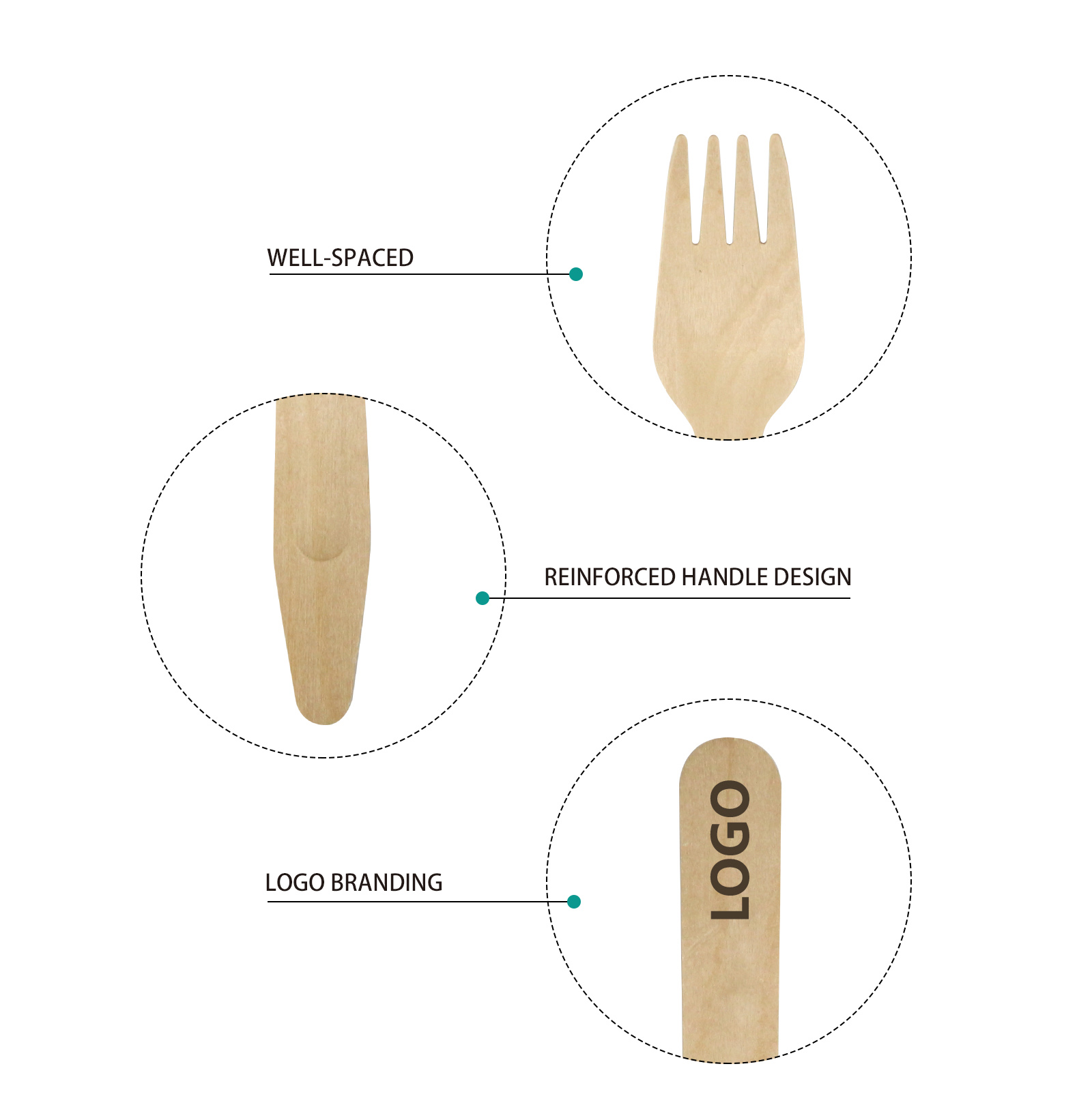 Features and Advantages