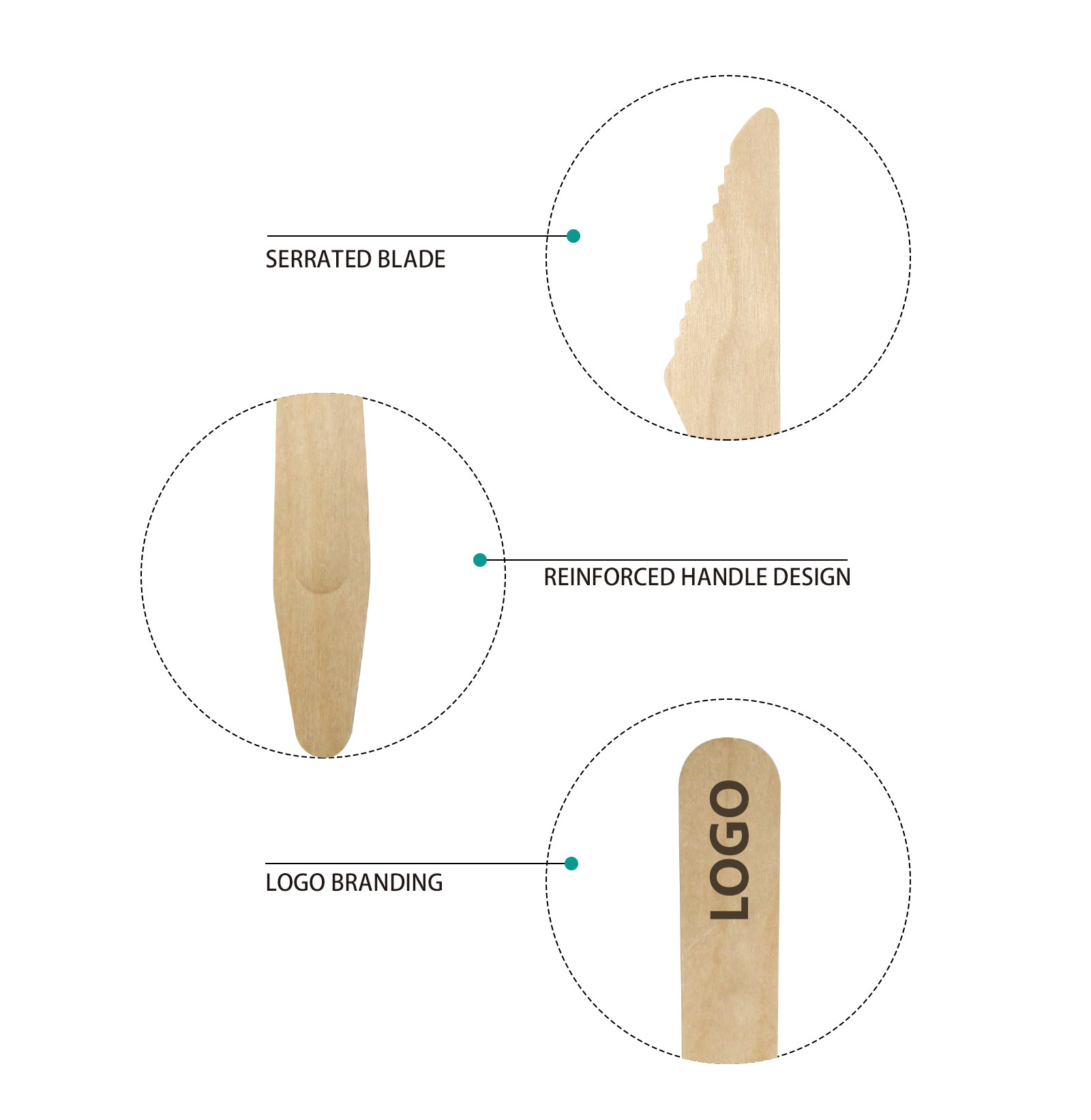 Features and Advantages